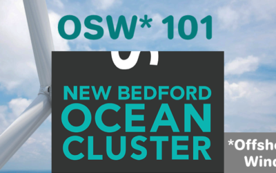 The #NBOC offshore wind glossary